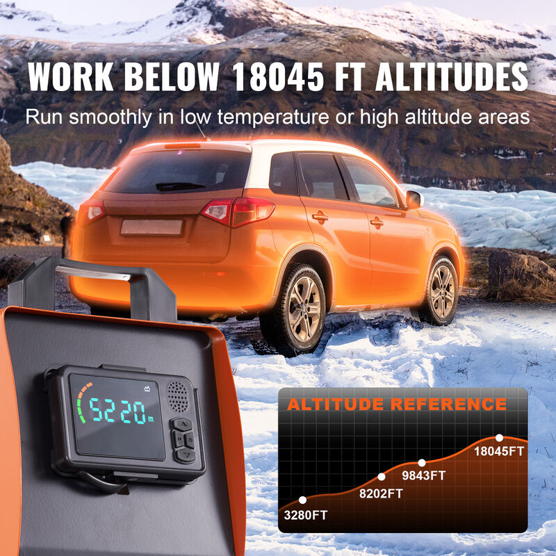 Riscaldatore d'aria diesel All-in-one 12v 5kw Bluetooth App Lcd per auto  camper al chiuso