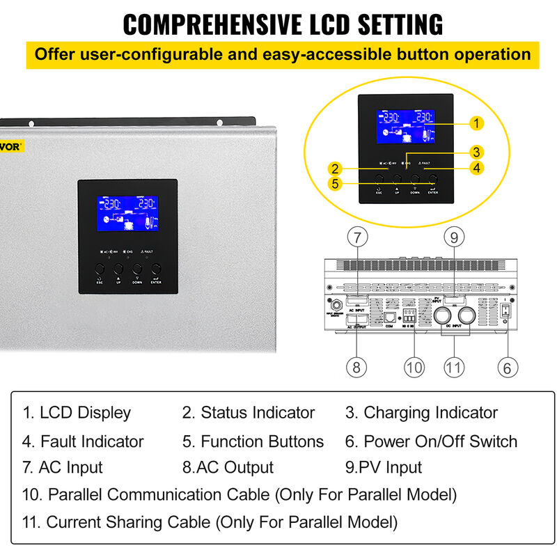 VEVOR VEVOR Caricabatterie Solare 2400W 24V Caricabatterie Solare /  Inverter Display LCD Completo con Intervallo di Temperatura di  Funzionamento: 0-55 ℃