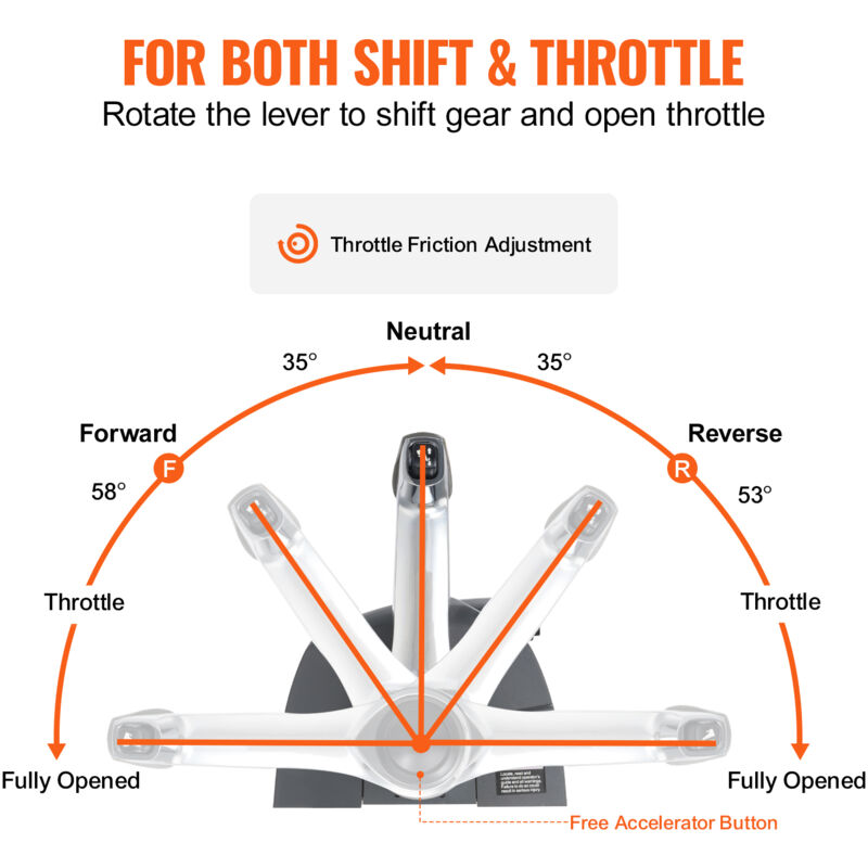 Pannello Interruttori 6 Livelli Con Relè - Per Auto E Barche, Con Adesivi Personalizzabili, Facile Cablaggio - Foto 5