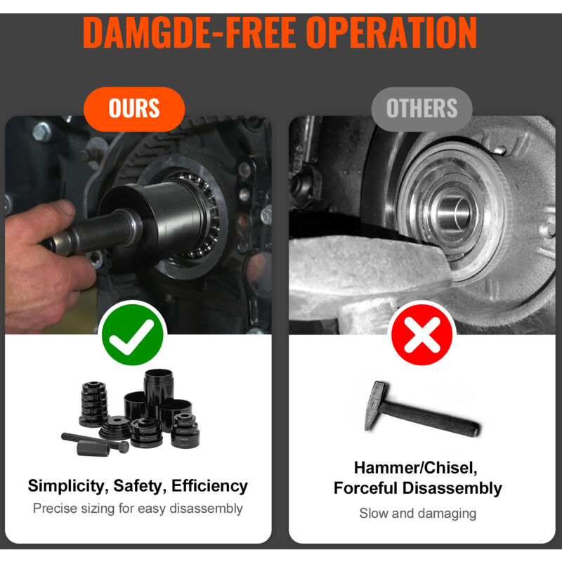 Kit Estrattore Cuscinetti Ruota Orion - 24 Pezzi Per Auto E Camion - Foto 2