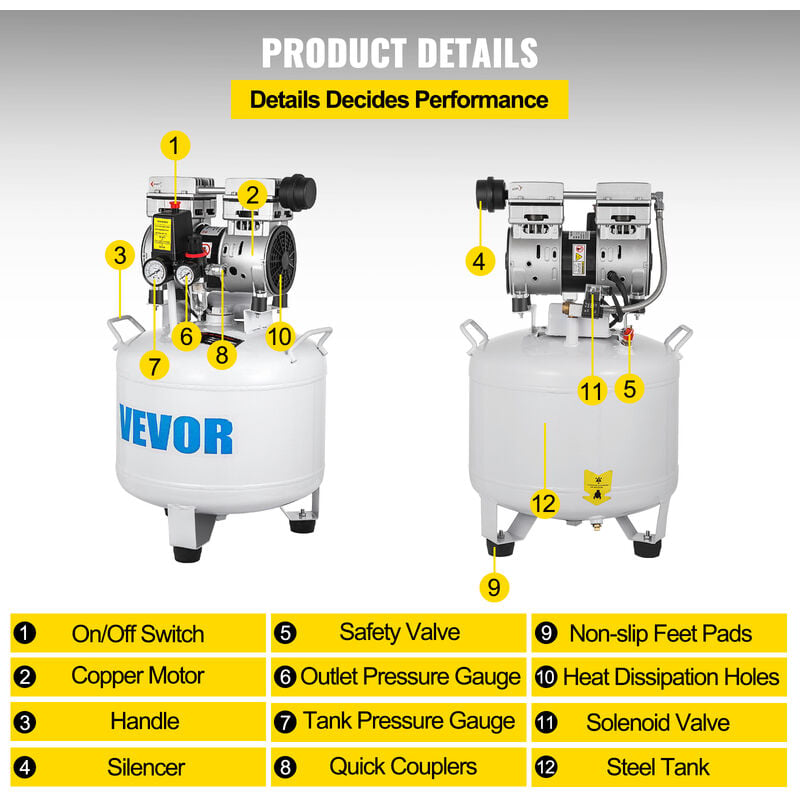 VEVOR VEVOR Compressore d'Aria Senza Olio Ultra Silenzioso da 2