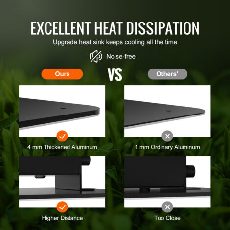 Luce A Spettro Completo Per La Cresca Delle Piante Alimentata Da USB - Foto 3