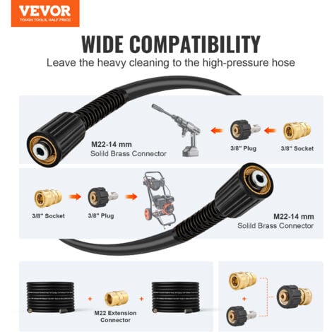 Tubo Idropulitrice 7,6m Ad Alta Pressione | Con Connettori In Ottone | Fino A 248 Bar - Foto 5