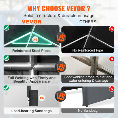 Tettoia Per Auto 3x6m - Riparo Da Esterno Con 8 Pali Rinforzati, Impermeabile E Resistente Ai Raggi UV, Bianco - Foto 7