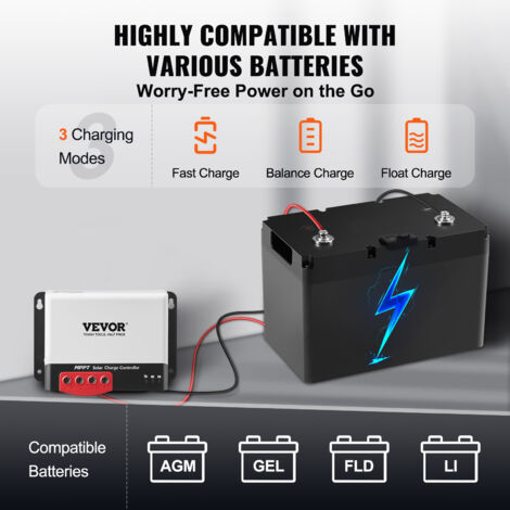 VEVOR Kit Pannello Solare 25W 12V Con Regolatore MPPT - Caricabatteria Per Auto, Barca, Camper, Impermeabile IP67, Incl. Staffa Regolabile