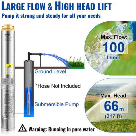 Pompa Sommergibile Rich 19 Litri/Minuto - Per Acqua Con Pressione 1,1 Bar - Foto 3