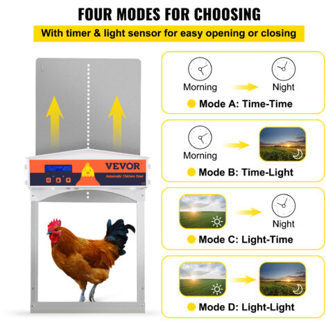 Barattoli da Cucina in Ceramica a Forma di Galline per Uso Alimentare