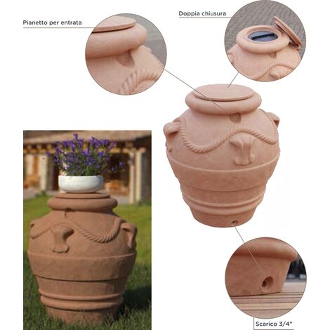 IBirdie Copertura Per Vasca Fredda 300 Galloni - Impermeabile, Resistente, Con Coulisse, Per Ice Bucket E Piscine Outdoor Ovali