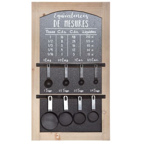 Tabella di misurazione della cucina nera 40x70cm - Atmosphera créateur d'intérieur (1/2)