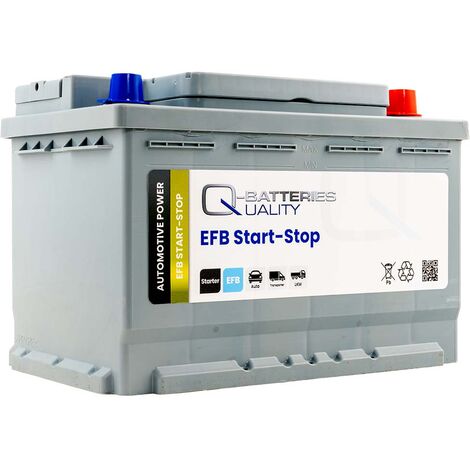 AGM Autobatterie 12V 75Ah Start-Stop Starterbatterie ersetzt 70Ah 80Ah VRLA