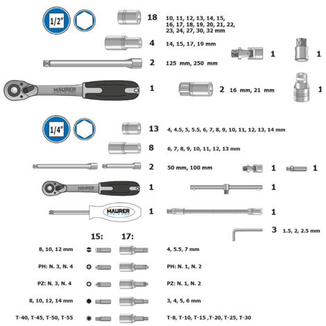 BUSSOLE IN KIT 94 pz - MAURER - SET CHIAVI IN SERIE A BUSSOLA - Serie Plus 94756 (1/2)