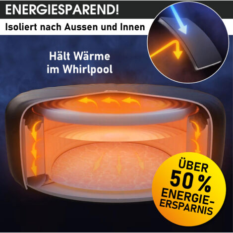 FIRST4Spares Heizelement Für Whirlpool AKP951/AKP925 Backofen - Kompatibles Ersatzteil
