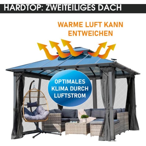 BRAST Pavillon Aluminium Pagode 3,5x3,5m Dunkelgrau inkl.