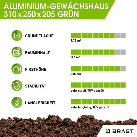 BRAST Gewächshaus Aluminium mit Fundament rostfrei TÜV geprüft 6mm