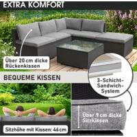 BRAST Gartenmöbel Lounge Sofa Couch Set Oase Schwarz Poly-Rattan für 4 Personen