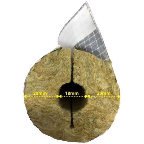 Rohrisolierung, Heizungsrohr Isolierung, 18mm, 20mm, 1m, GEG 100%