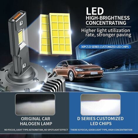 Auto LED Lampe - 2er Kit H7 6000k Xenon Gas Halogen Scheinwerfer