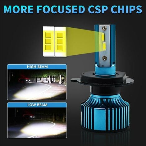 SHENHUO H1 Auto Nebelscheinwerfer 3000K Golden - 2 Stück CSP LED Lampen 12000LM