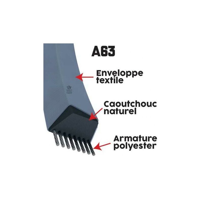 Courroie Trapézoïdale A63 1650mm