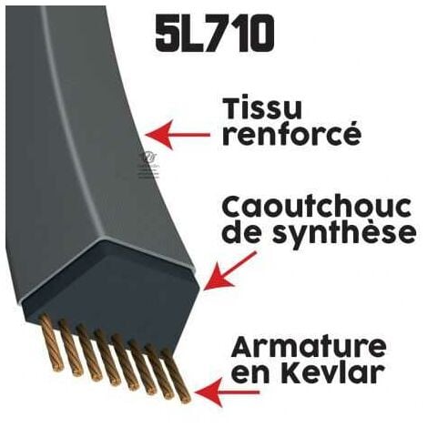 Courroie synchrone OPTIBELT, 381mm x 9.5mm, pas : 5.08mm, 75 dents