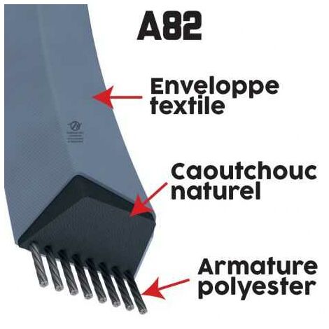 Courroie Lisse Trapézoïdale A82 - Section 13x8mm - Longueur 2133mm