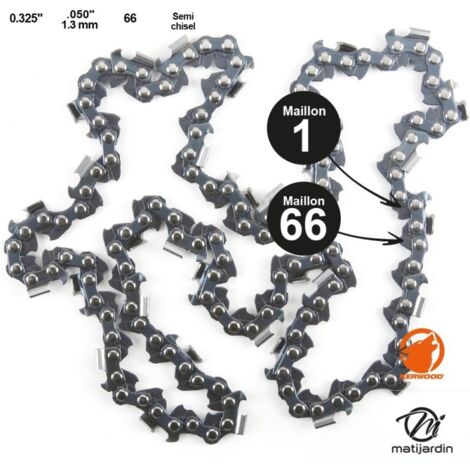 Guide 40 Cm .325 + 2 Chaînes Semi-Carrées 66 Maillons 1.5 Mm Pour Oleo-Mac GSH 560