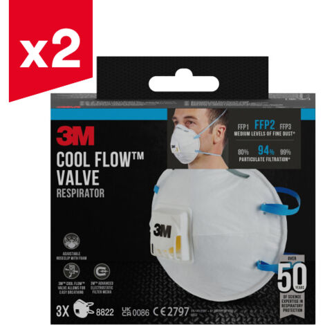 Lot de 2 boîtes de 3 masques anti-particules 3M™ 8822, FFP2, avec valve Cool Flow™, 6 masques au total