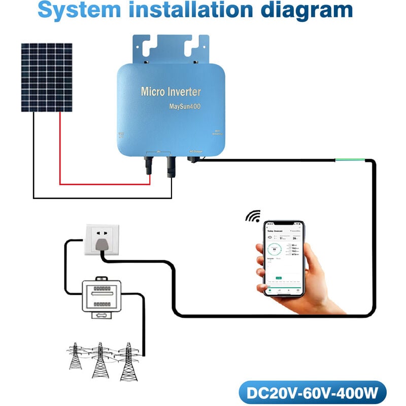 DEWIN Mikro-Wechselrichter,MPPT-Solar-Grid-Tie-Wechselrichter ,Photovoltaik-Stromversorgungssystem-Wechselrichter mit  WiFi-Kommunikations-APP-Überwachung (400 W)