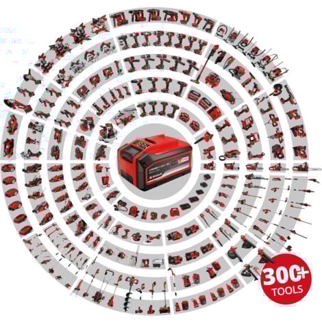 Einhell Akku-Bohrschrauber TC-CD 18/35 Li (1x1,5 Ah) Power X-Change (Lithium Ionen, 18 V, Drehzahl-Elektronik, LED-Beleuchtung, Softgrip, inkl. 1,5 Ah PXC-Akku, Ladegerät + Aufbewahrungskarton)