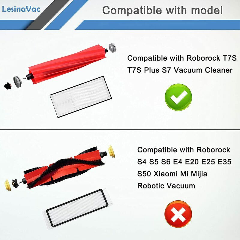 Accessories Kit Compatible with Roborock S4 S5 S6 E4 E20 E25 E35 S50 Xiaomi  Mi Mijia Robotic Vacuum, 22 Pack Replacement Parts, 2 Main Brush, 6 Side