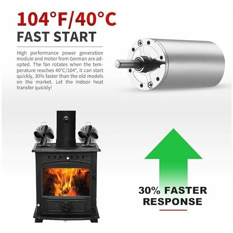 4-Blade Heat-Powered Burner/Log/Chimney Wood Stove Fan 40°C/104°F Quick  Start Ultra Quiet Hot Air Circulation Efficiently saves fuel