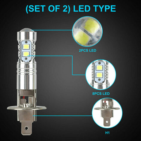 H1 LED Bulbs  Headlights(High Beam or Low Beam), Fog Lights