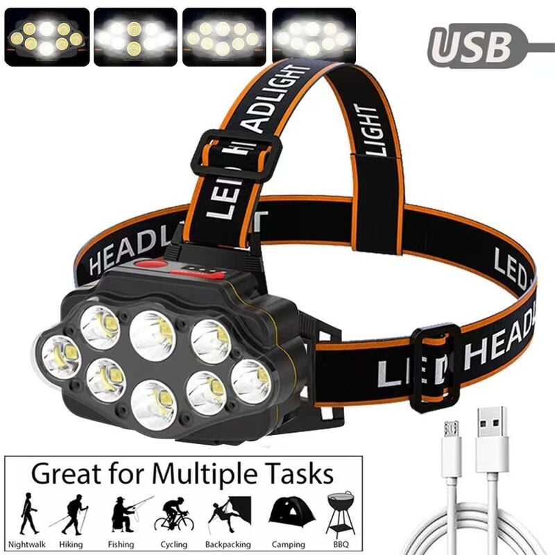 Powerful Rechargeable Headlamp, Super Bright LED USB Headlamp, with  Batteries, Waterproof Headlamp for Camping, Fishing, Cave, Jogging and  Hiking
