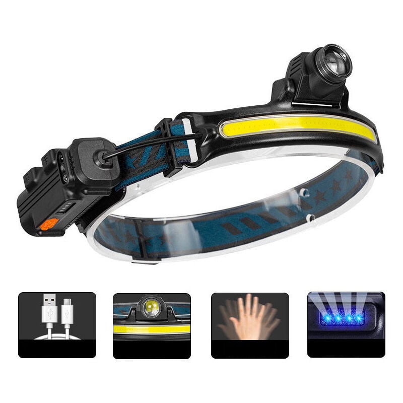 Powerful Rechargeable LED Headlamp, FENTEC Headlamp 2000 Lumens, Sensor  Zoom Head Torch, Modes, IPX65 Waterproof Halo Light, LED Headlight for  Running Jogging Camping Fishing Running