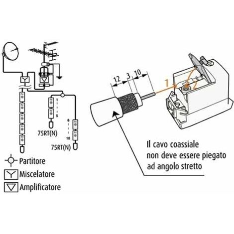 Interruttori prese pulsanti bianco frutti compatibili bticino living light / international e air