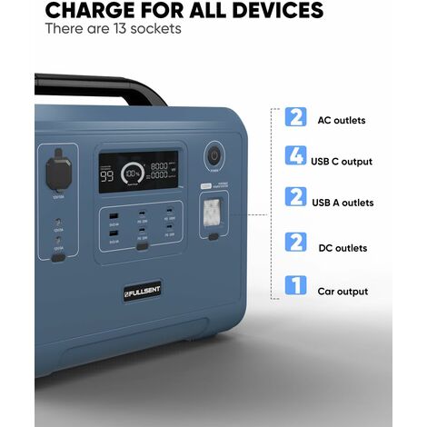 Groupe électrogène Solaire,Générateur Solaire Silencieux de 1248Wh avec une  Grande Capacité de Batterie LiFePO4,Générateur