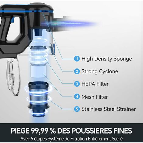 Aspirateur Balai Sans Fil 45 Min - Puissance 20Kpa - Capacité 1,2L - Pour Poils Animaux, Sols, Voiture