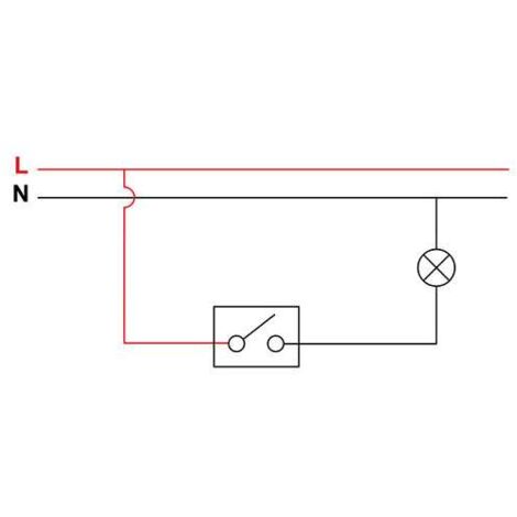 Kit de Double Prise Murale précâblée + Terre et Double Chargeur USB 2.1A -  Prises Françaises Type E : : Bricolage