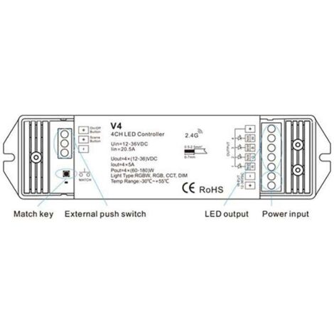 Contrôleur LED Radiofréquence RGB+W IP20