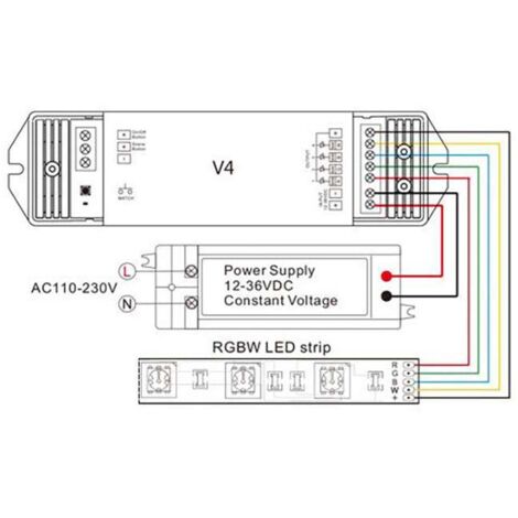 Contrôleur LED Radiofréquence RGB+W IP20