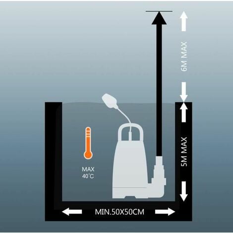 Einhell Pompe d'évacuation eaux chargées GH-DP 7835 (780W, 15700 Litre/h,  Hauteur de refoulement max : 8 m, Profondeur d'immersion max : 7 m)