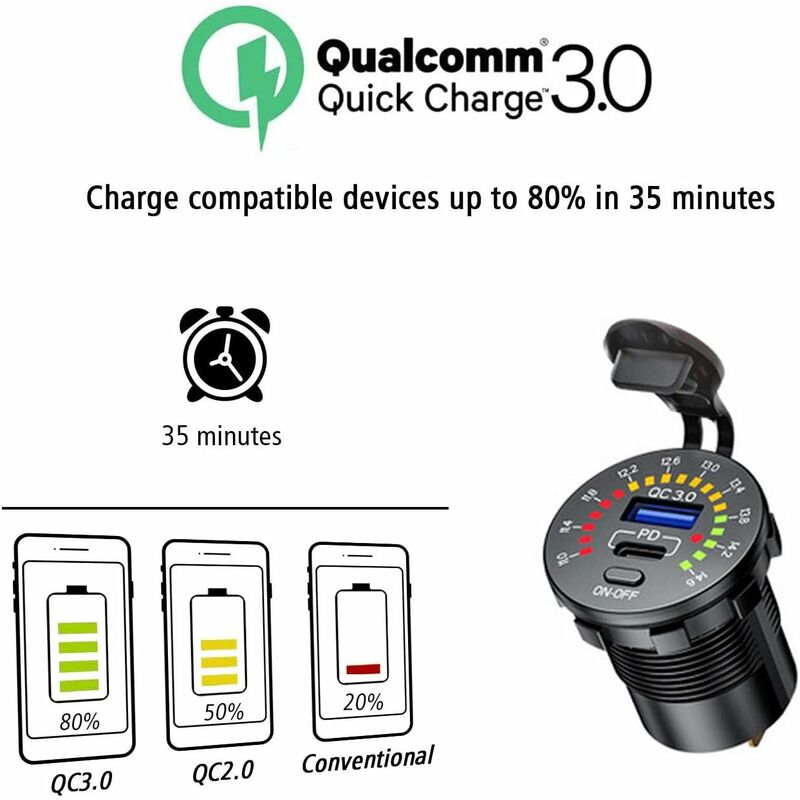 Chargeur Voiture USB-C 48W Qidoe – PD 30W + QC 3.0 18W, Voltmètre LED, Interrupteur ON/OFF, Pour Voiture, Camion, Bateau 12V/24V