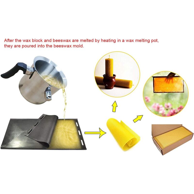 Natudeco 2 Pièces Cire D'abeille Presse Moule En Caoutchouc Apiculture Fondation Cadre Feuille Miel Nid D'abeille Moule En Cire D'abeille En Silicone Pour Extraire La Cire D'abeille 5.4mm
