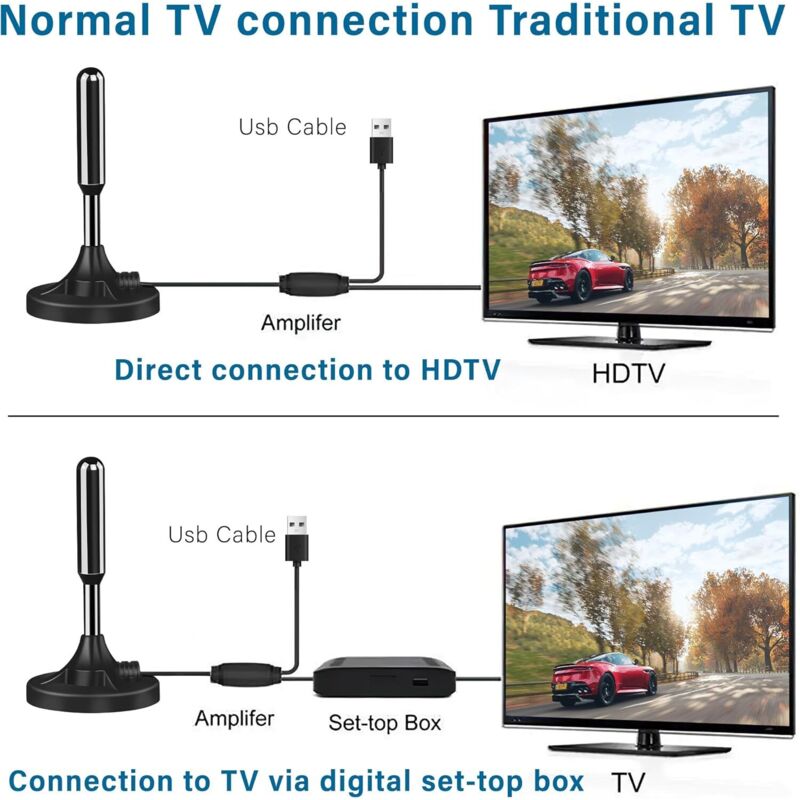 Antenne TV Intérieure Puissante 420km 🚀 Réception 360° 4K HD TNT | Câble Coax 5m | Base Magnétique