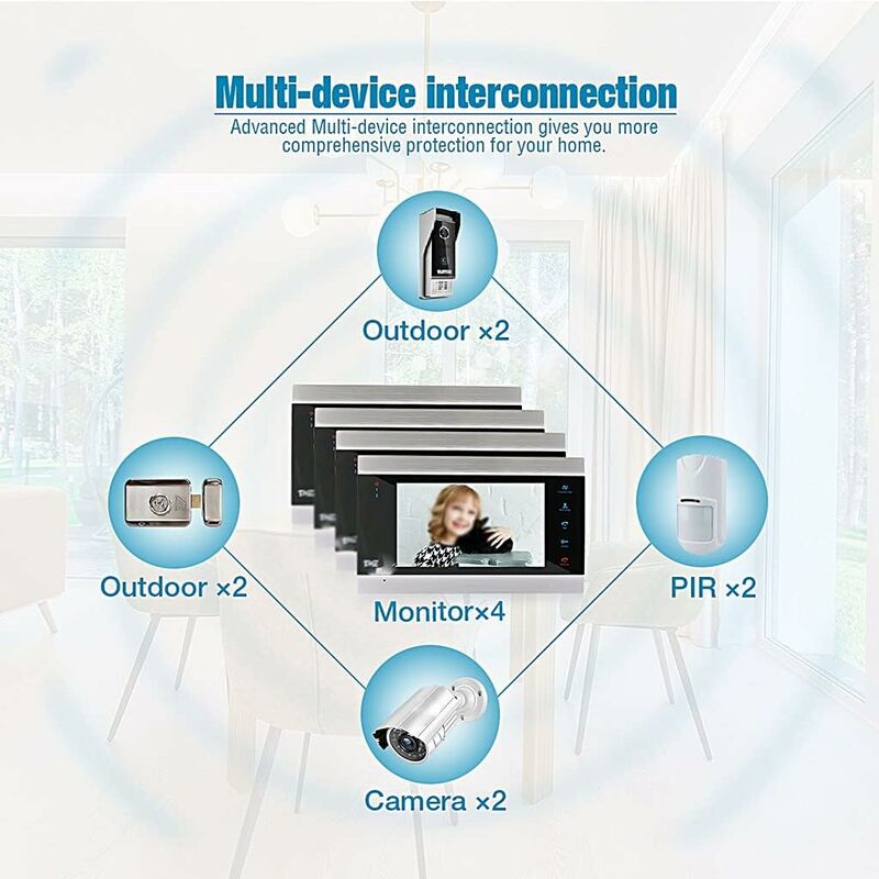 Interphone Vidéo VISIODOOR 4-3+ , carillon vidéo pour sécuriser votre entrée