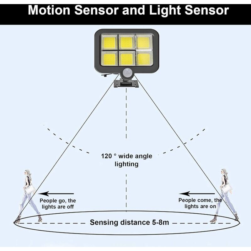 Lampe solaire extérieure avec détecteur de mouvement, équipée d'un