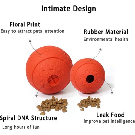 Balle à Renifler Pour Chien - Jouet Interactif Distribuant Des Friandises, Ralentit La Vitesse De Manger, Stimule L'odorat