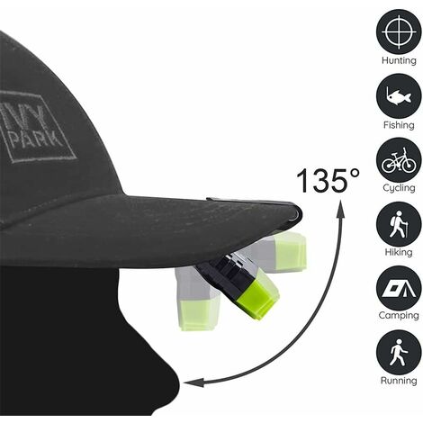 Lampe frontale Portable à LED COB, Mini chapeau à clipser