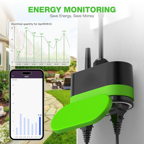 Tuya double socket Outdoor, outdoor socket, imperméable à l'eau, WLAN socket, outdoor, outdoor plug, télécommande d'application, double socket, outdoor Socket