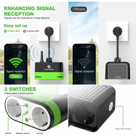 Tuya double socket Outdoor, outdoor socket, imperméable à l'eau, WLAN socket, outdoor, outdoor plug, télécommande d'application, double socket, outdoor Socket